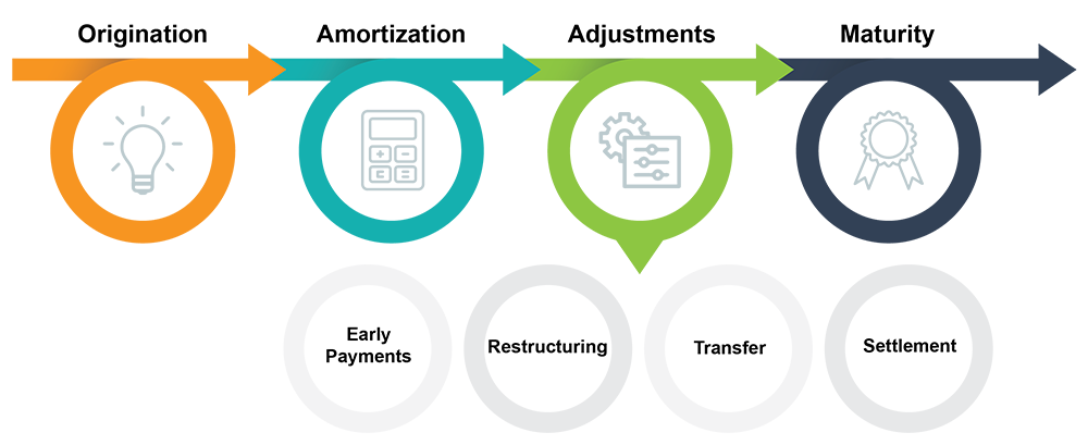 SafeValue must use [property]=binding: Resources/2/ERP_Systems-Microfinance-Brief-9.png (see https://g.co/ng/security#xss)