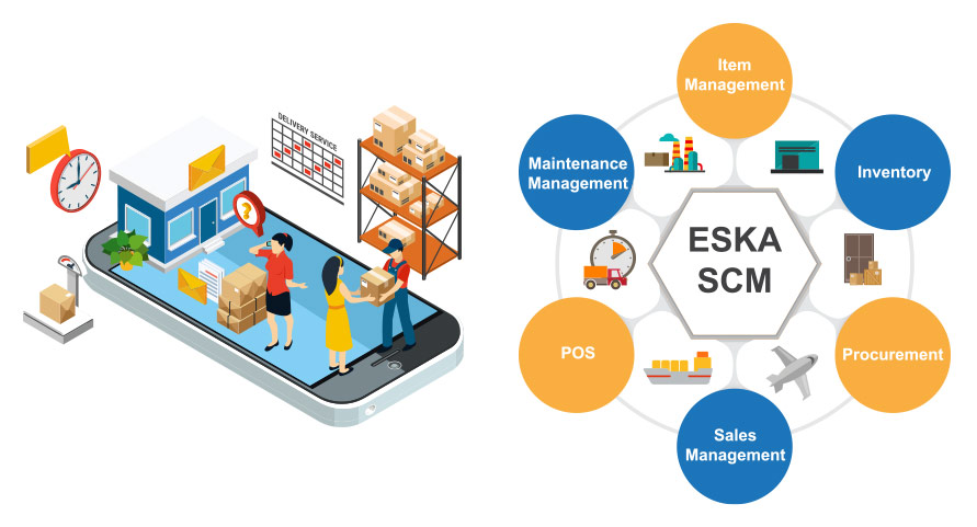 SafeValue must use [property]=binding: Resources/2/ERP_Systems-supply_chain.jpg (see https://g.co/ng/security#xss)