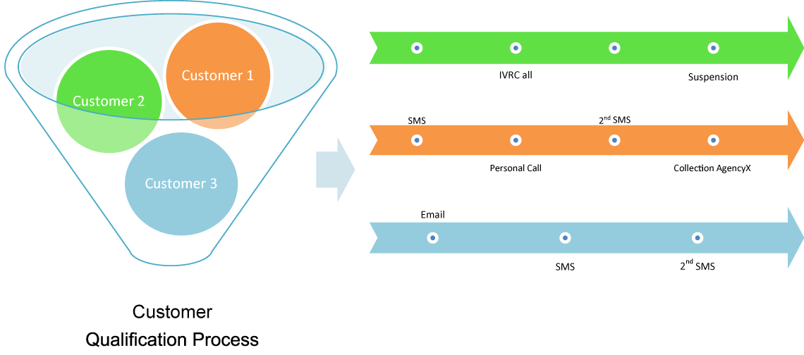 SafeValue must use [property]=binding: Resources/2/Telecom-coll-7.png (see https://g.co/ng/security#xss)