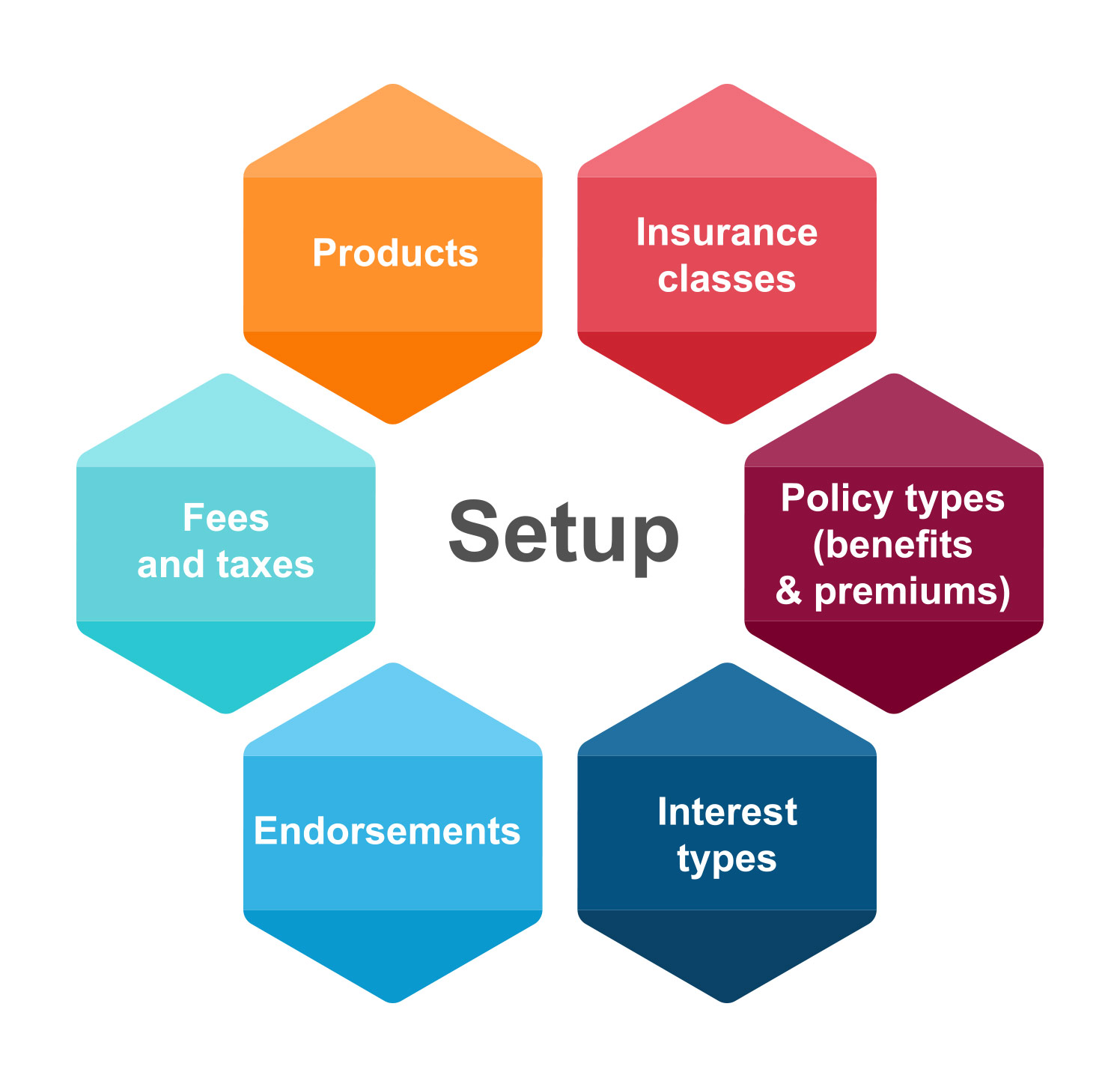 SafeValue must use [property]=binding: Resources/2/insurance-bms-11.jpg (see https://g.co/ng/security#xss)